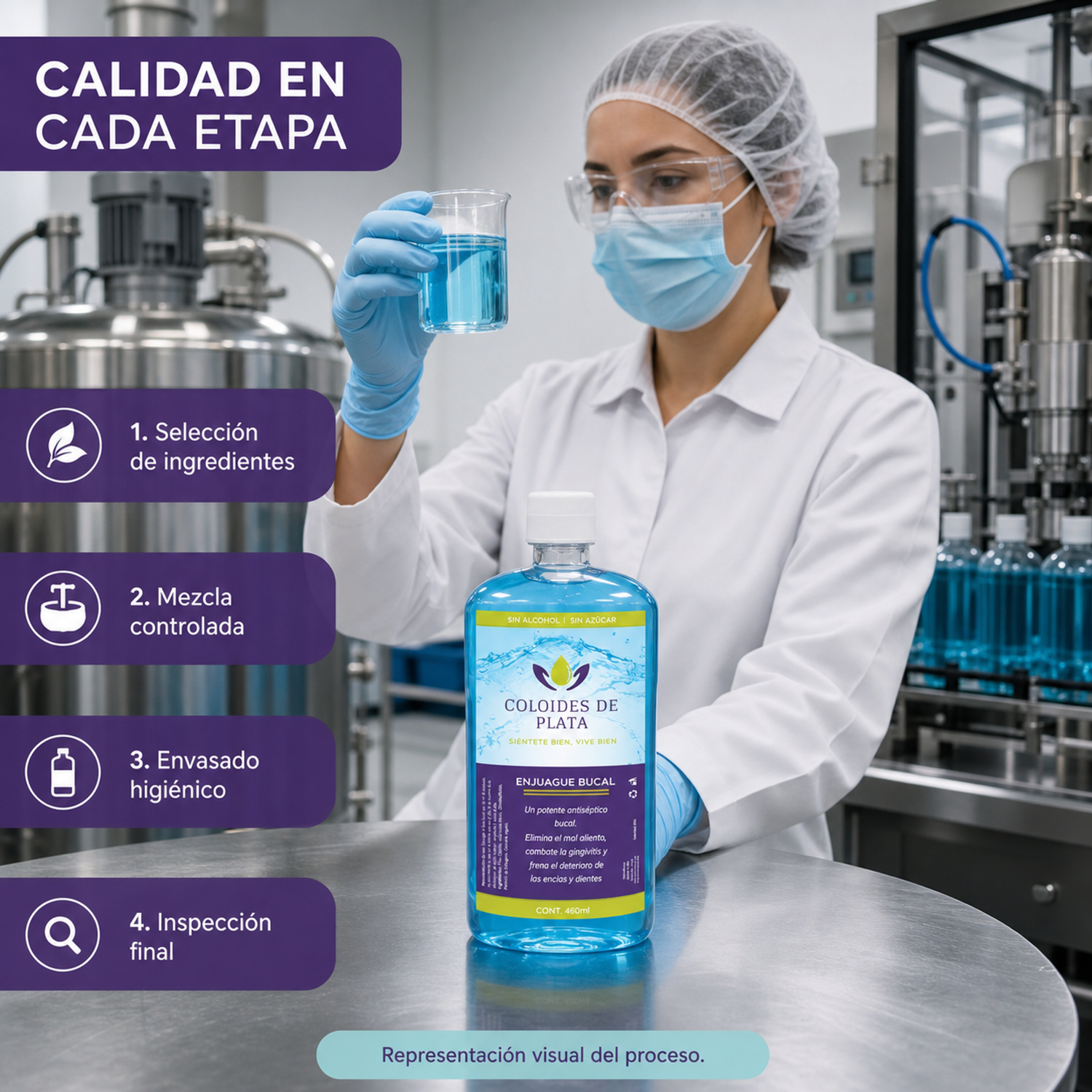 Enjuague Bucal